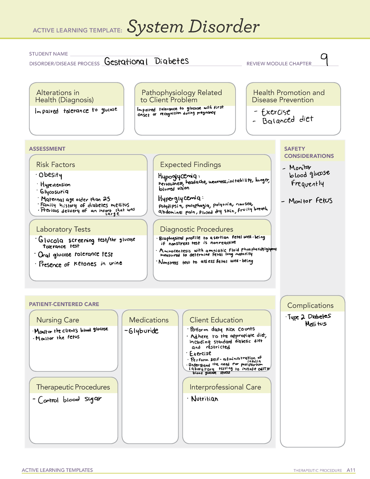 ati-template-gestational-diabetes-active-learning-templates