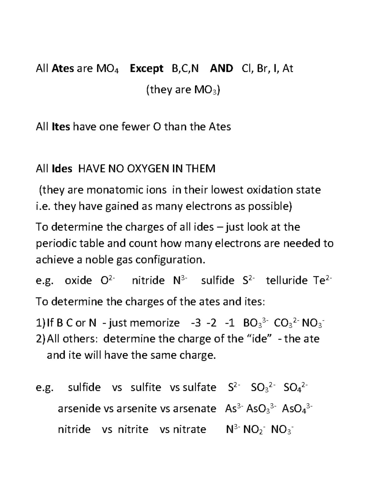 naming-ates-and-ites-and-ides-all-ates-are-mo-4-except-b-c-n-and-cl