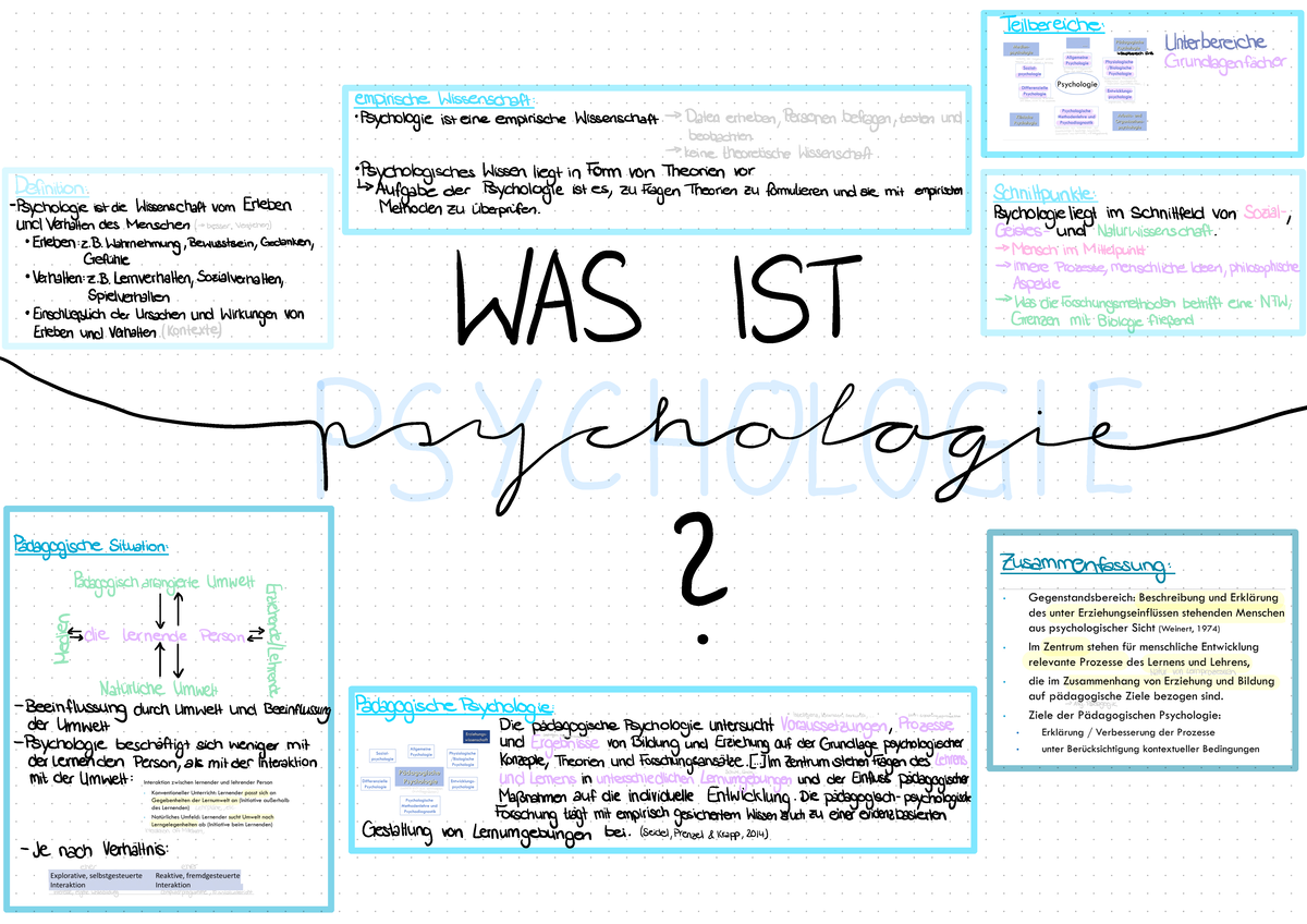 Was Ist Psychologie - Psychologie 1a EWS - Te I L B E R E I C H E ...