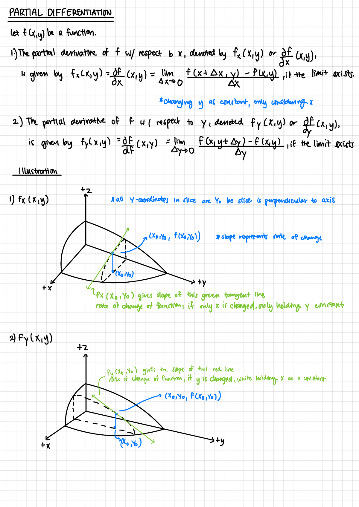 Partial Differentiation (Higher Order Derivatives And Chain Rule ...