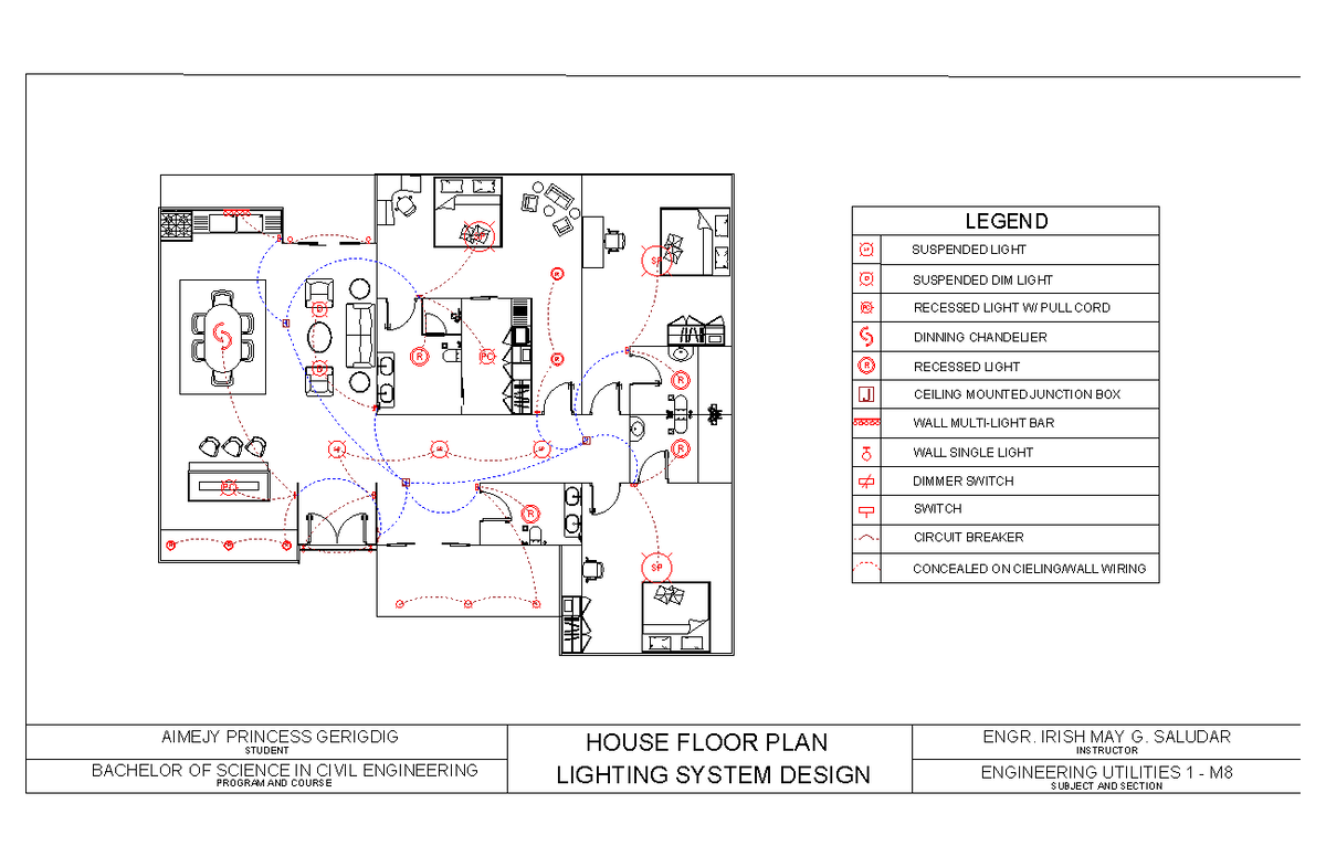 CE333 Floor PLAN 1-1-Model final - SP 5401, AIMEJY PRINCESS GERIGDIG ...