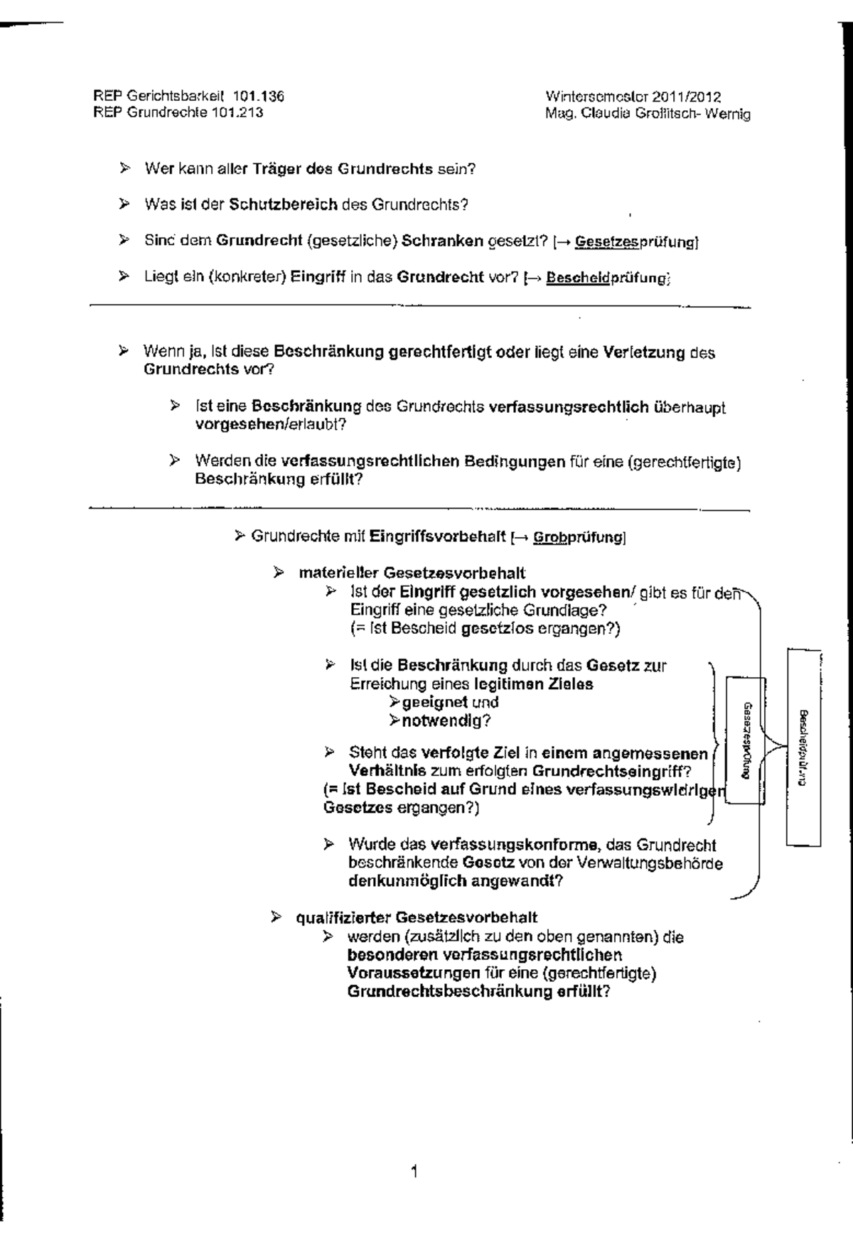 Grundrechtsprüfung - Verfassungs- Und Verwaltungsrecht - Studocu