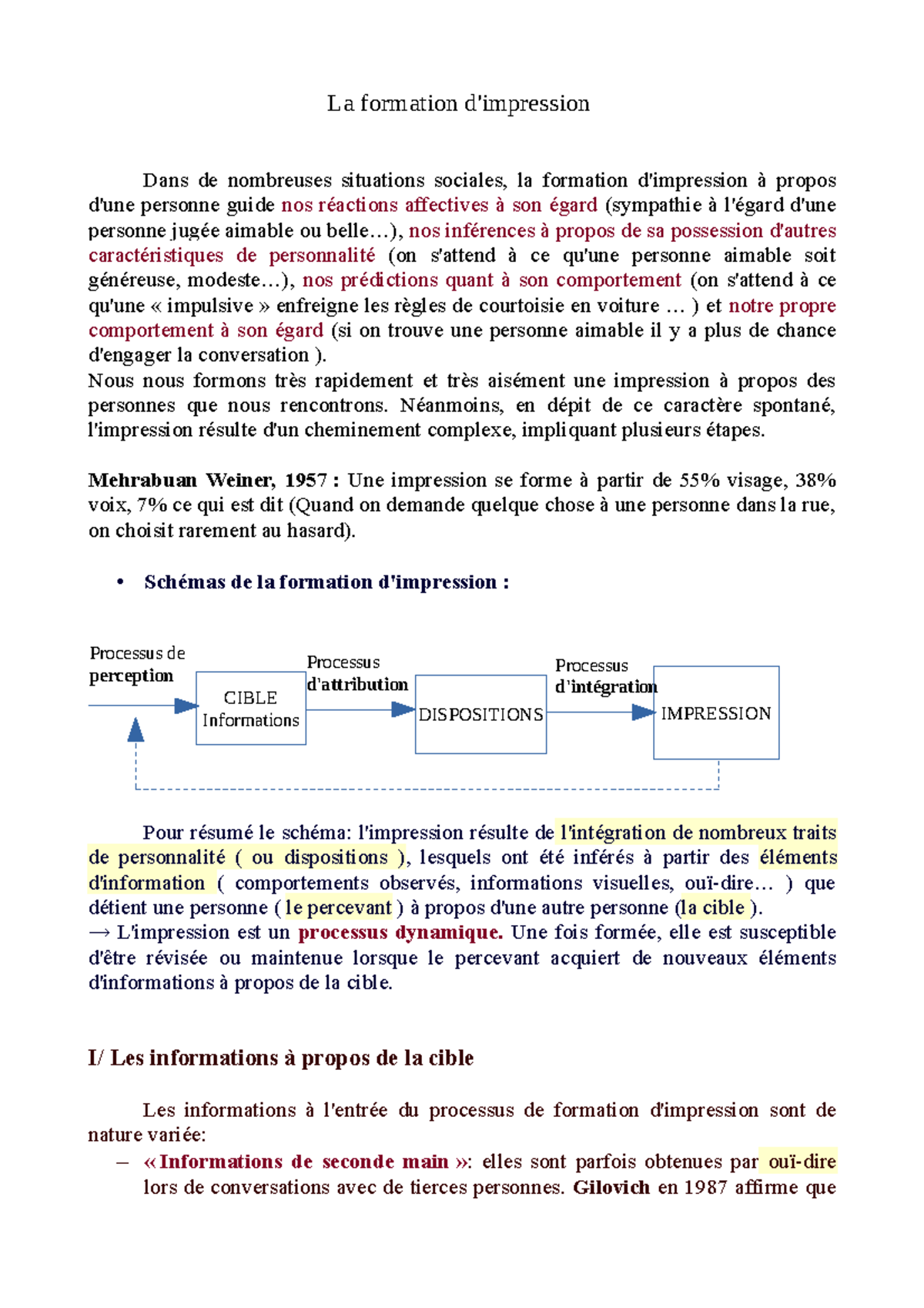 CM 4 La formation d'impression La formation d'impression Dans de