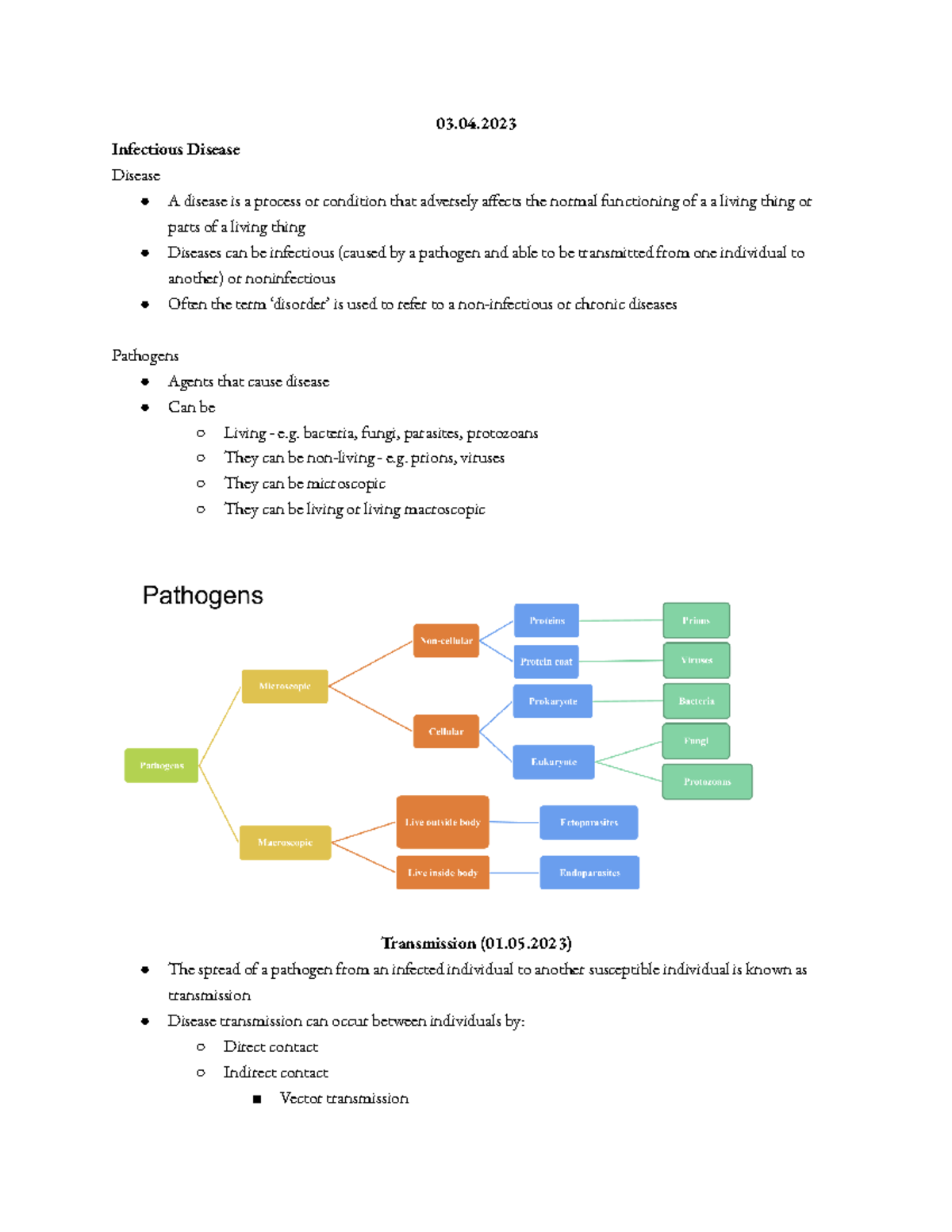 Biology - Module 7 Notes - 03. Infectious Disease Disease A Disease Is ...