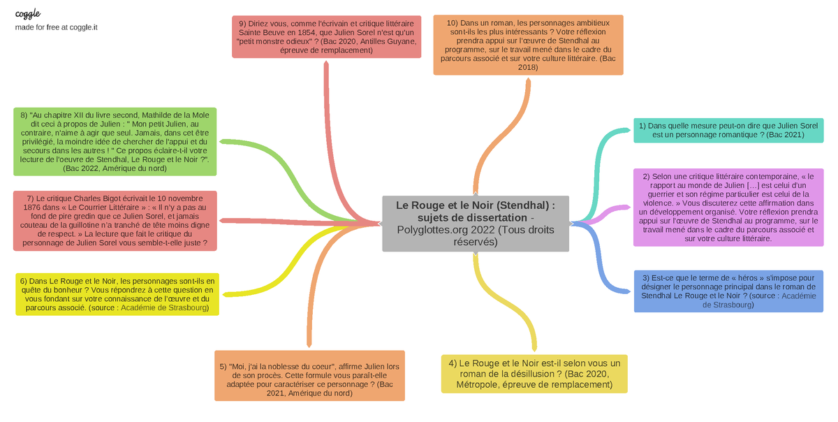 le rouge et le noir introduction dissertation