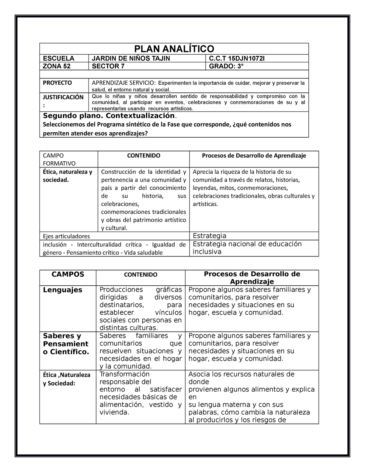 PLAN Analítico - Importancia De La Educación - PLAN ANALÍTICO ESCUELA ...