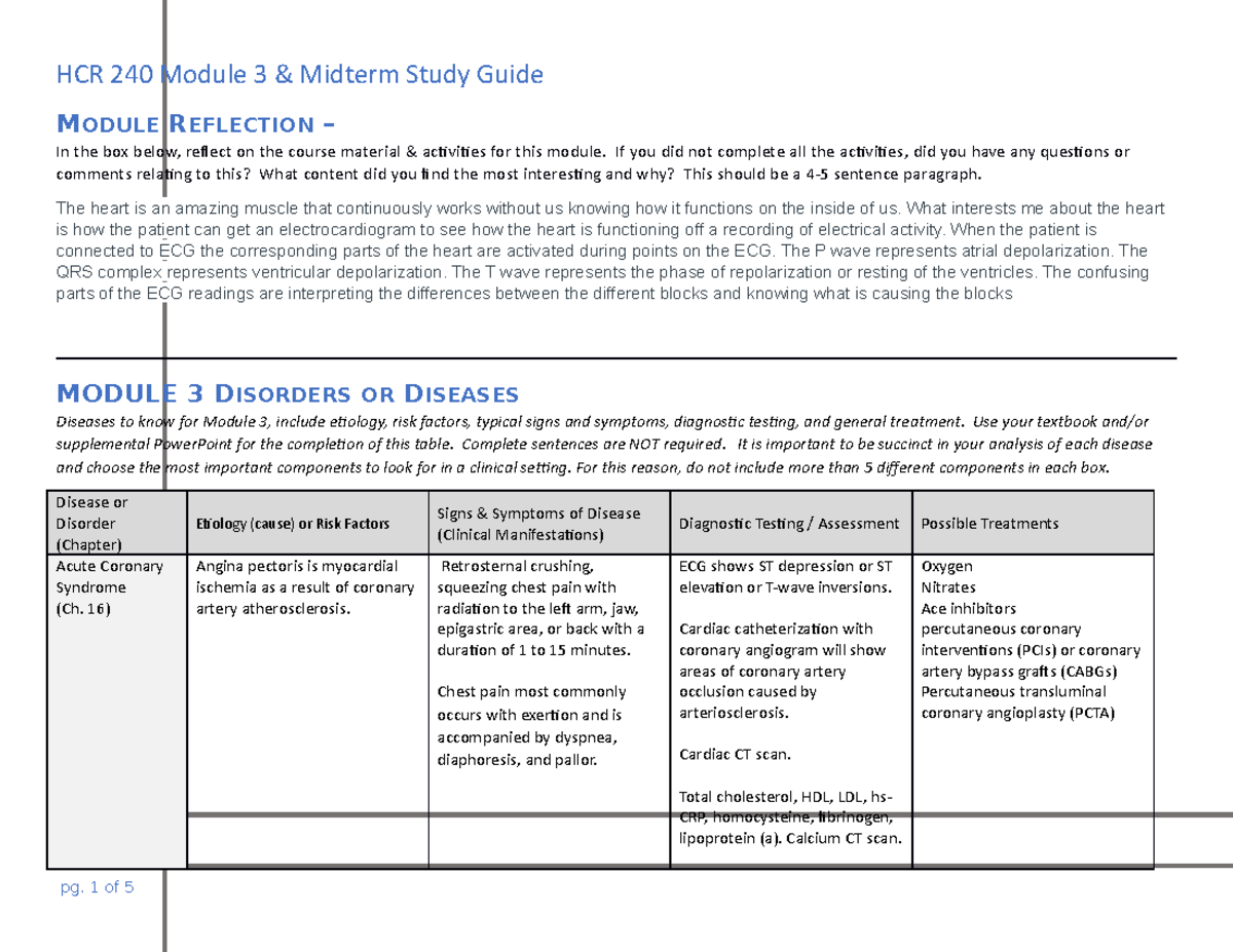 HCR 240 Module 3 Learning Guide - MODULE REFLECTION – In The Box Below ...