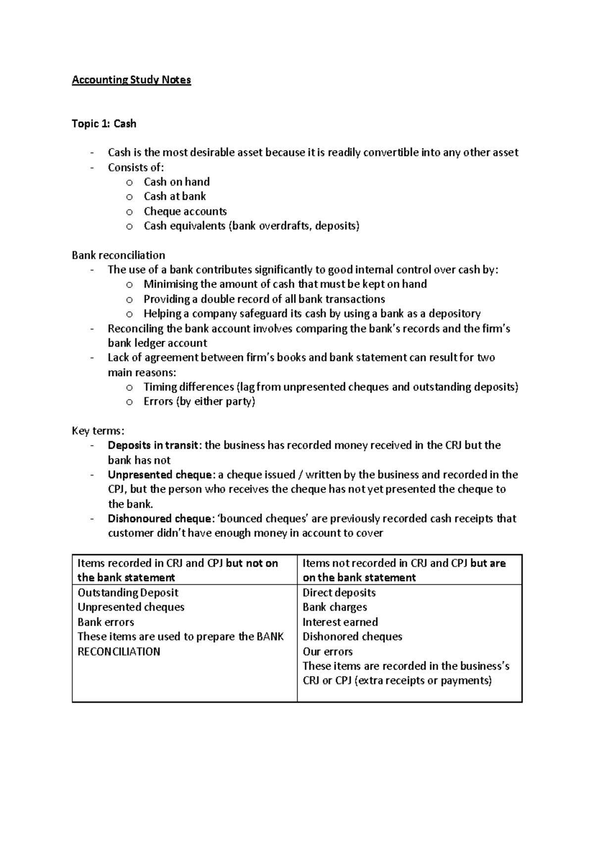 Accounting Study Notes lol - Warning: TT: undefined function: 32 ...