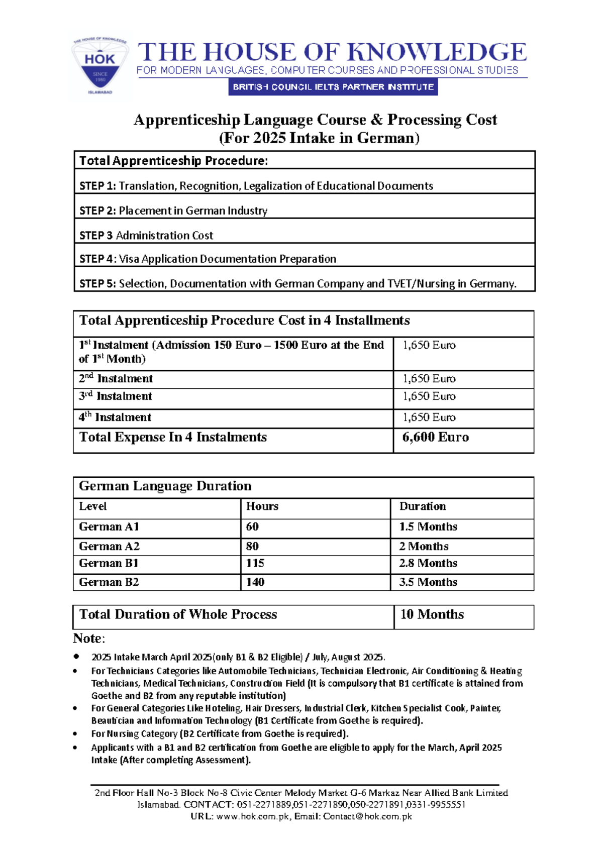 Apprenticeship Language Course - 2nd Floor Hall No-3 Block No-8 Civic ...