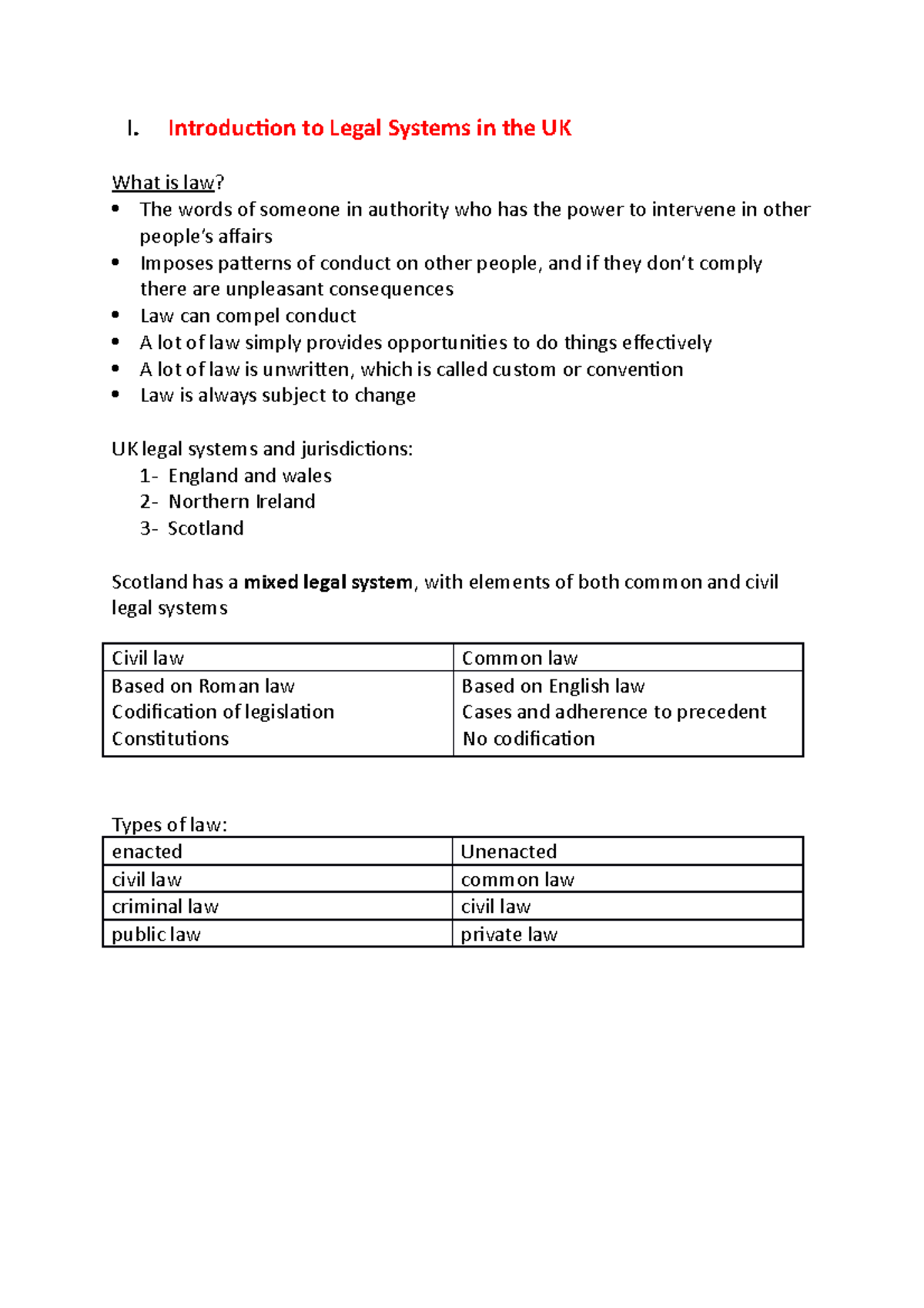 introduction-to-legal-systems-in-the-uk-i-introducion-to-legal