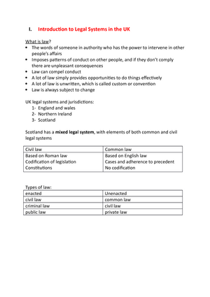 Visual 300-425 Cert Test