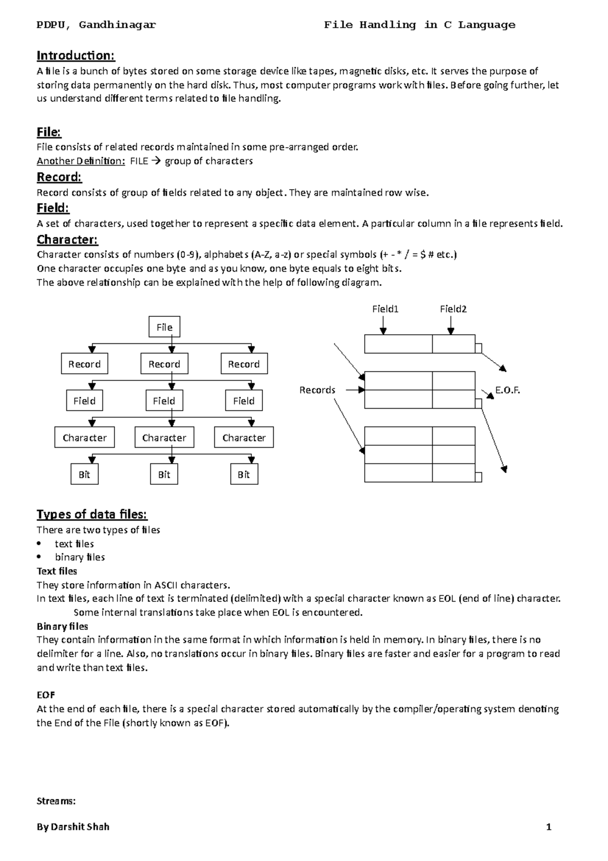 11 File Handling in C - File Record Record Record Field Field Field ...