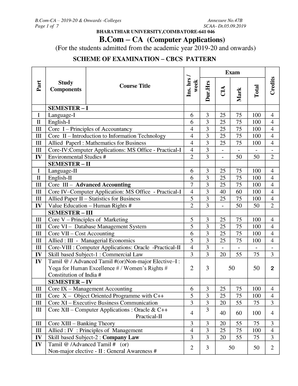 Bcomca syllabus 2019 22 - B-CA – 2019-20 & Onwards -Colleges Annexure ...