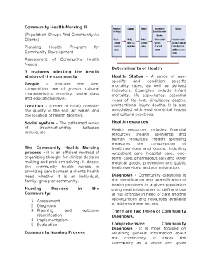 Copar Summary - COMMUNITY HEALTH CARE DEVELOPMENT PROCESS Topic Outline ...