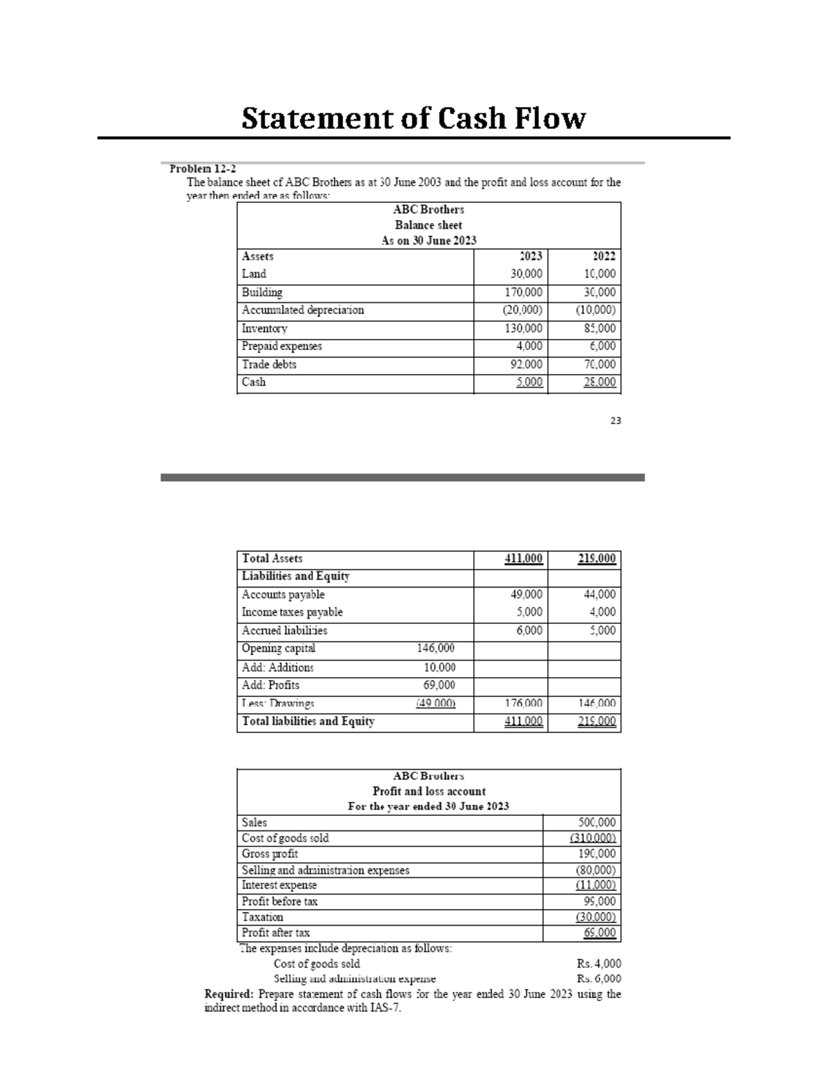 Cashflow Statements - Statement of Cash Flow questions - Statement of ...