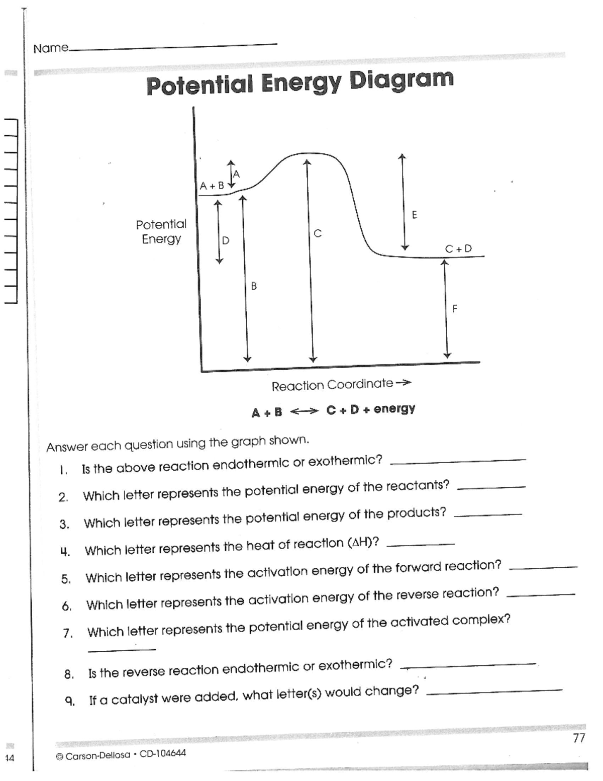 Potential energy diagram - Studocu