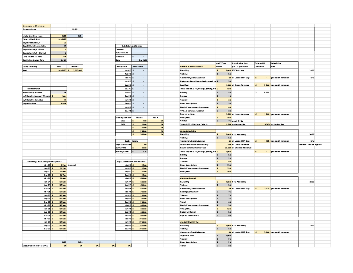 Copy of Capital Needs example - Assumptions - Company x. Proforma ...