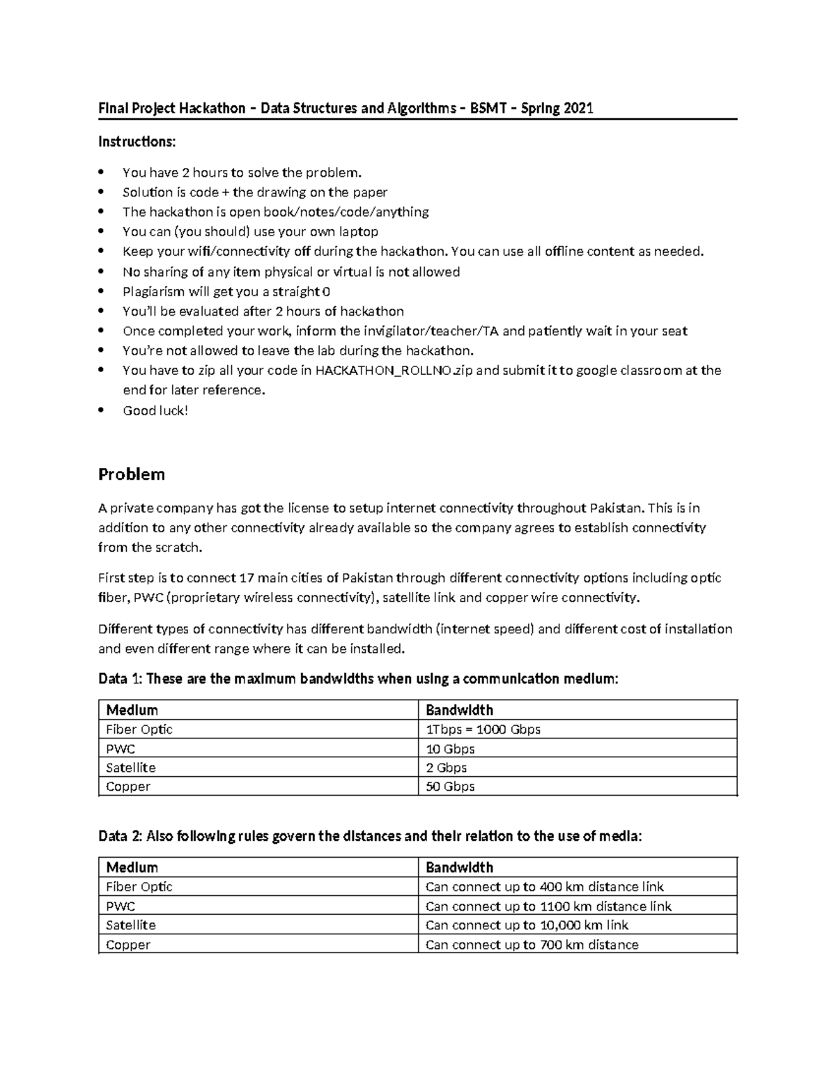 Hackathon - Solution is code + the drawing on the paper The hackathon ...