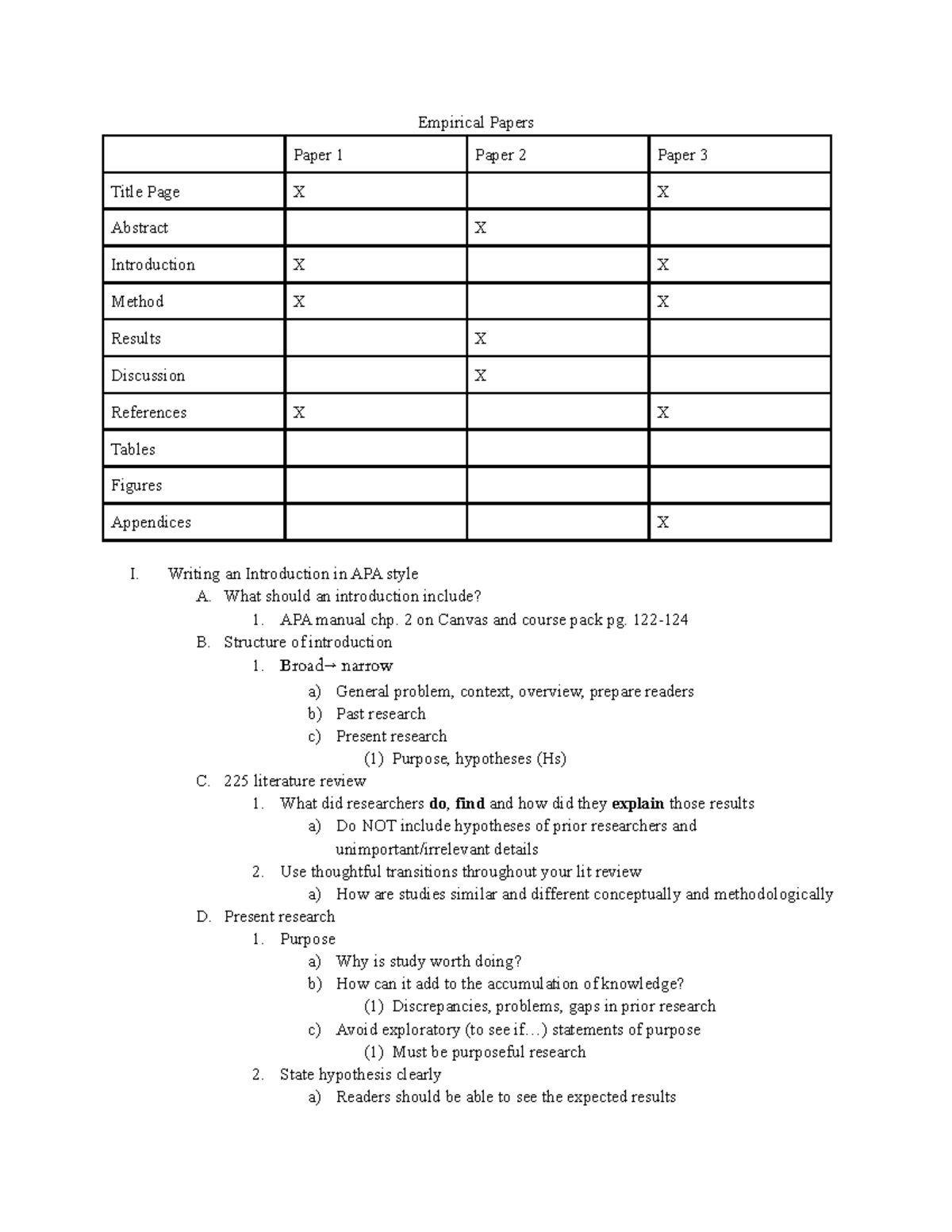 writing-papers-overview-empirical-papers-paper-1-paper-2-paper-3