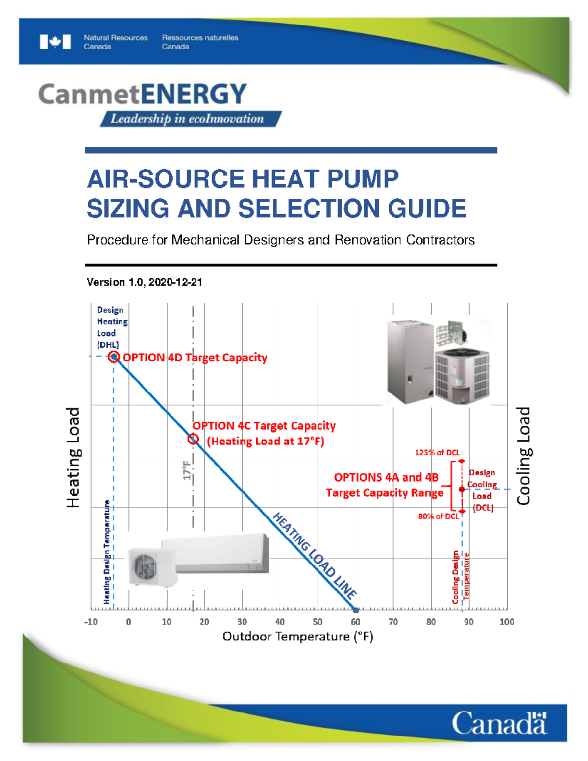 ASHP Sizing and Selection Guide (EN) AIRSOURCE HEAT PUMP SIZING AND