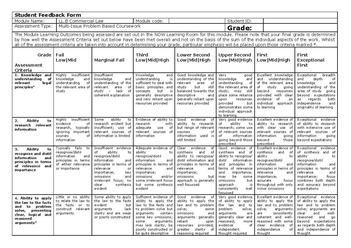 Coursework Grading Matrix LAW 224061 - Student Feedback Form Module ...