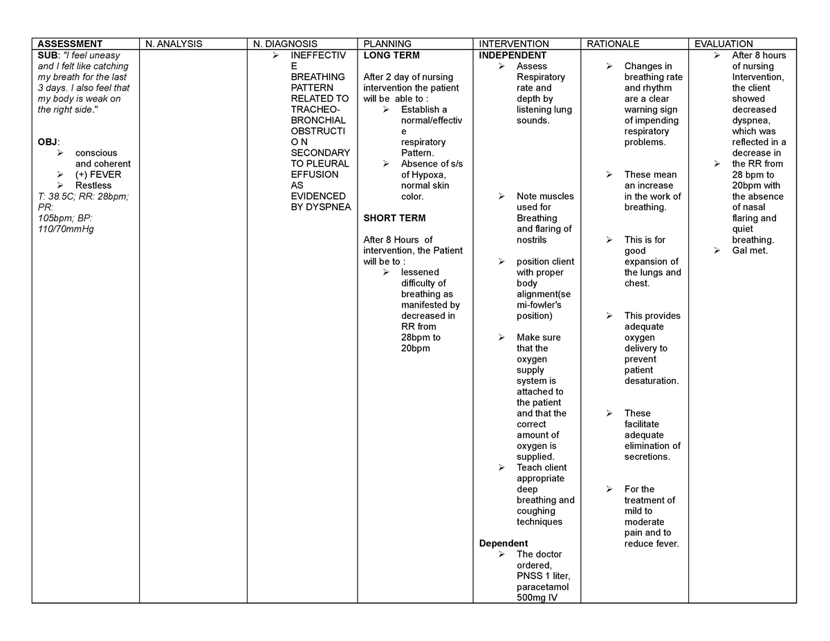 Shanty - SDFSD - ASSESSMENT N. ANALYSIS N. DIAGNOSIS PLANNING ...