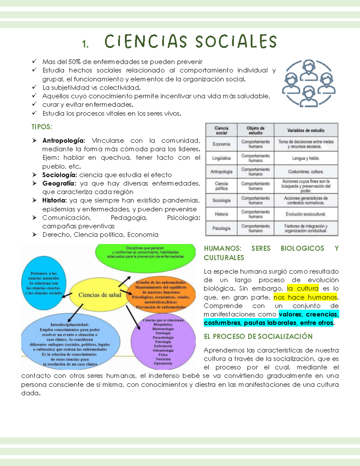 Ciencias Sociales Parte Ciencias Sociales Mas Del De Enfermedades Se Pueden