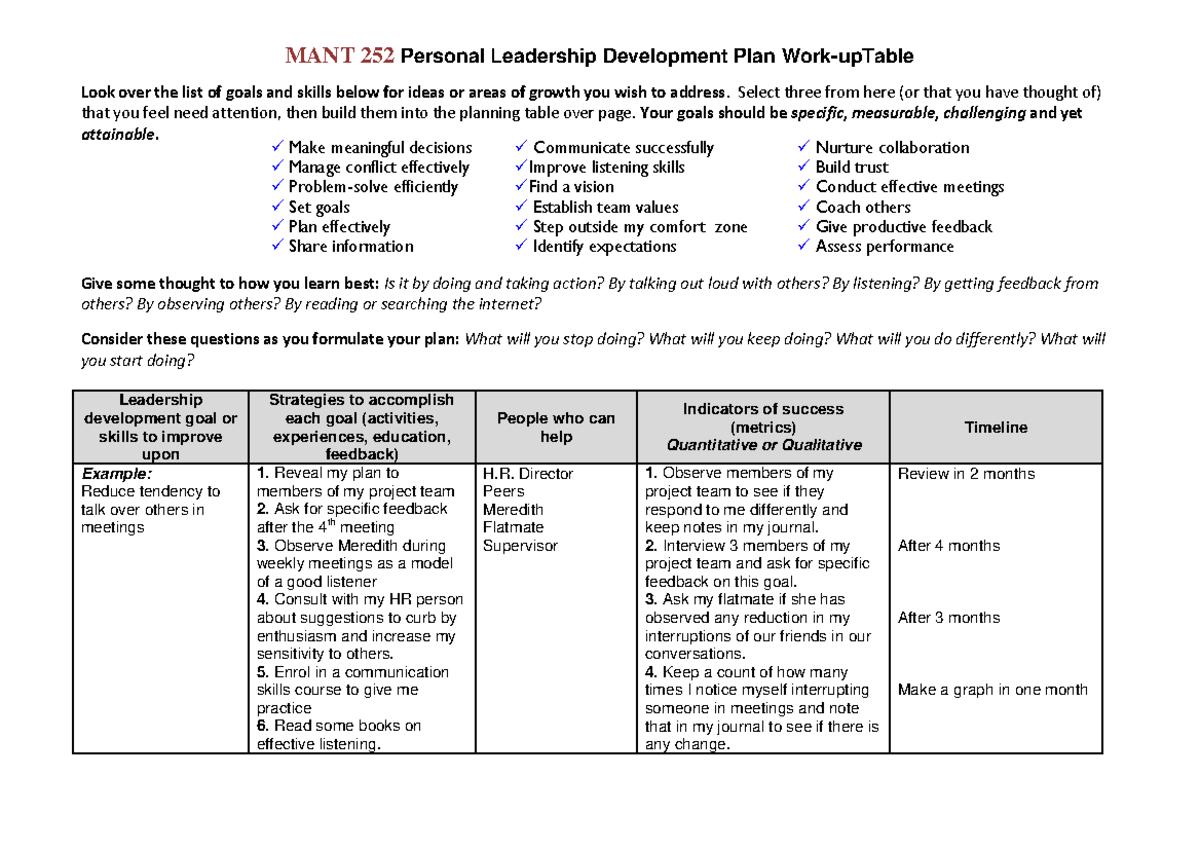 Personal Leadership Development Plan workup table - MANT 252 Personal ...