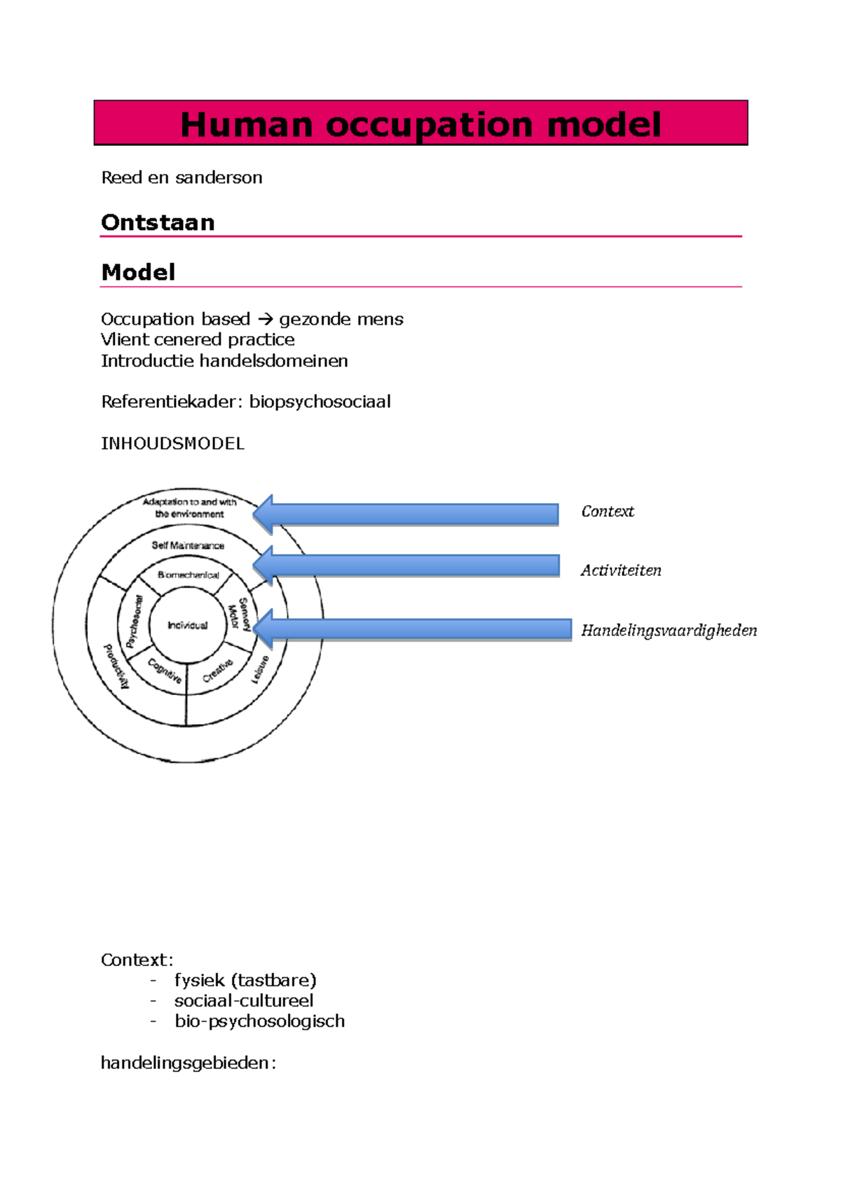 Human occupation model - Human occupation model Reed en sanderson ...