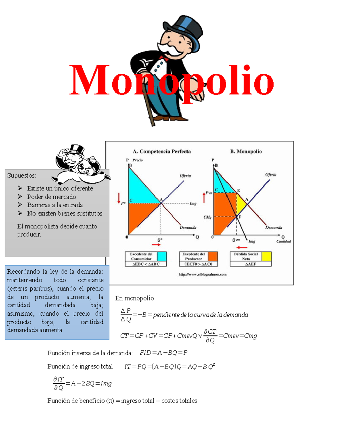 Ejercicio De Monopolio Y Discriminación De Precios - Monopolio En ...