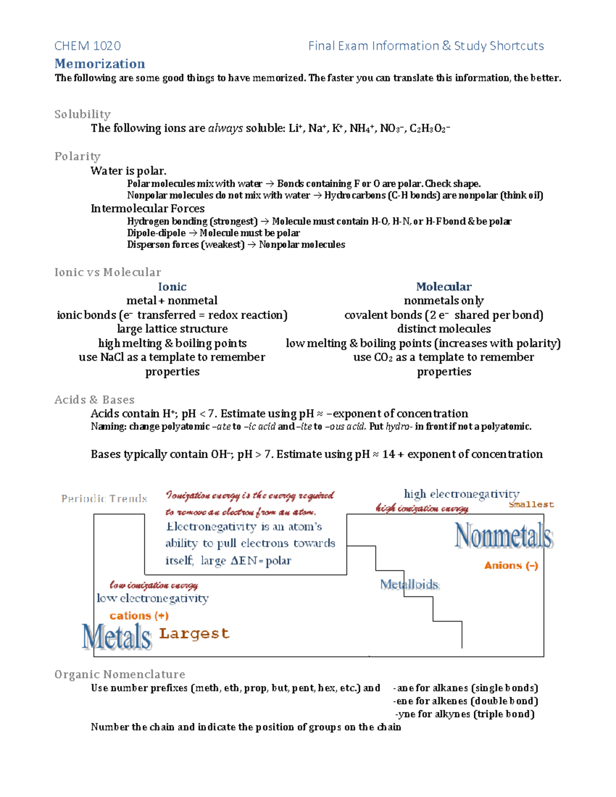 Final Study Guide For Chemistry - CHEM 1020 Final Exam Information ...