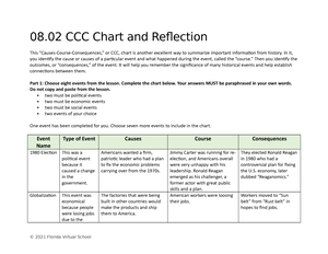 Leap 2025 U S History Practice Test Answer Key - This Document Contains ...