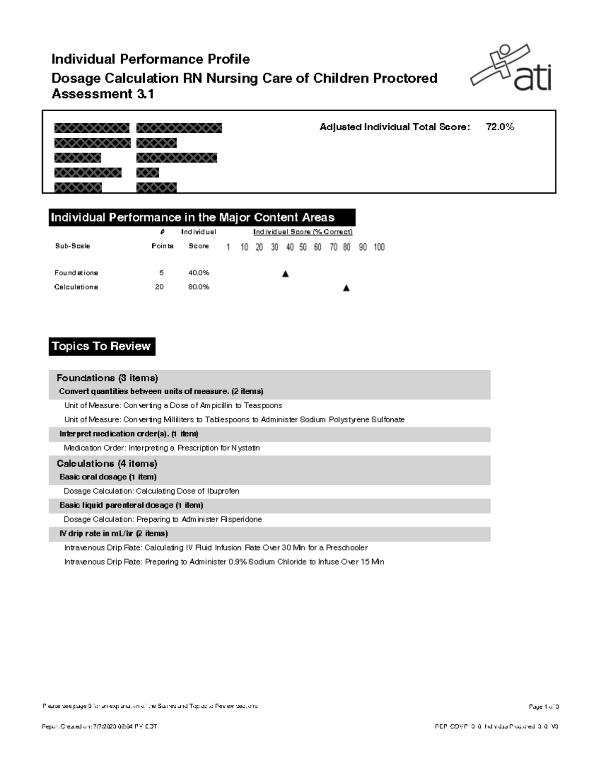 Report (28) - Homework - Individual Performance Profile Dosage ...