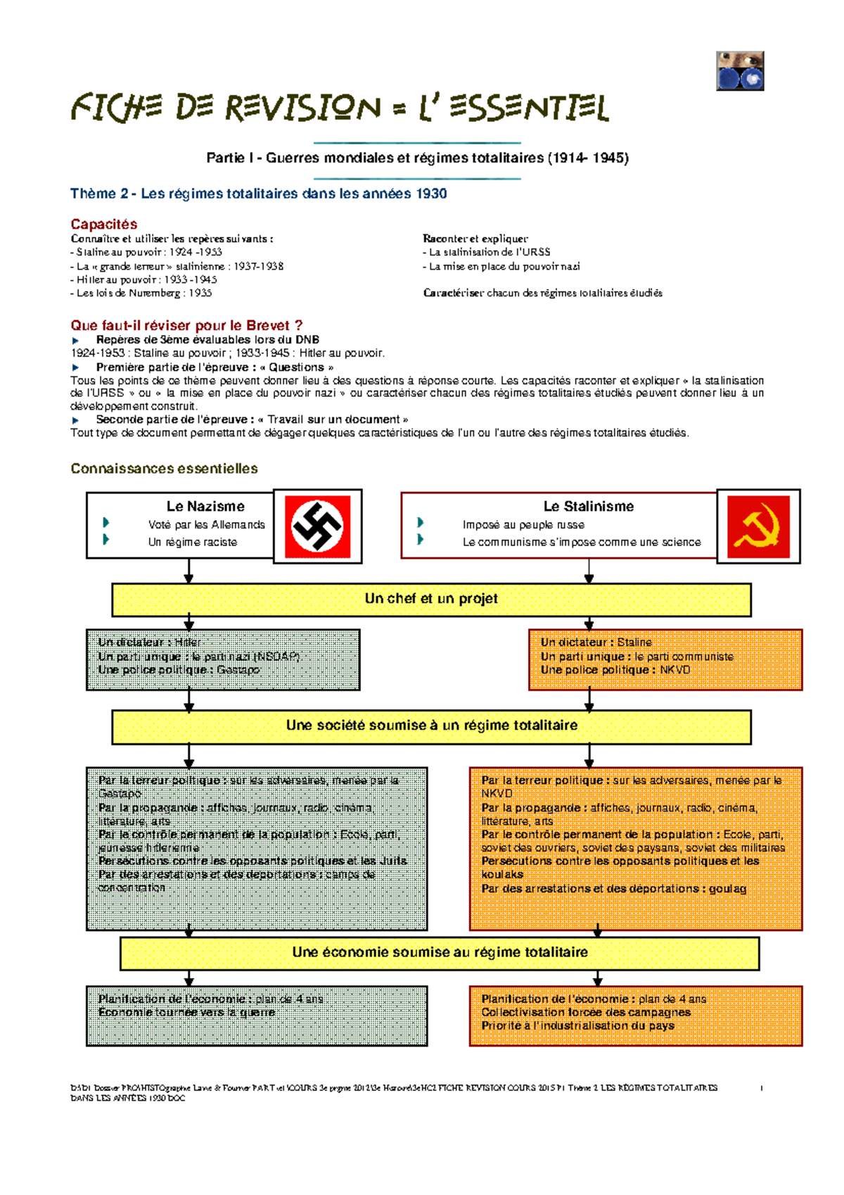 Fiche de révision 2015 - Partie I - Guerres mondiales et régimes ...