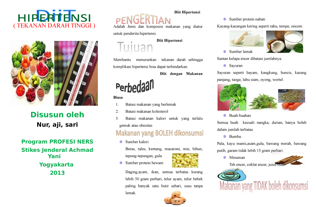 Leaflet Diet Hipertensi Homecare24