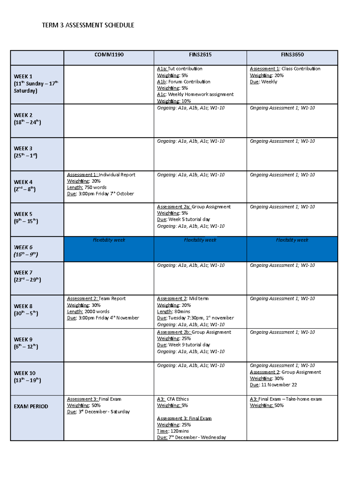 T3 assessment schedule TERM 3 ASSESSMENT SCHEDULE COMM1190 FINS2615