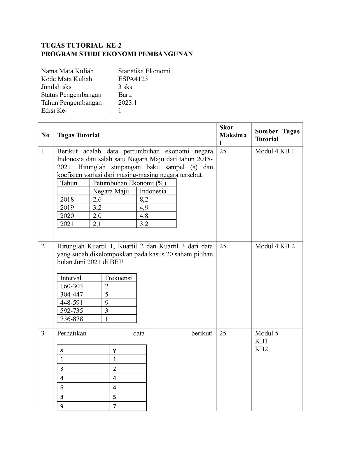 SOAL Tugas Tutorial ESPA4123 KE 2 - TUGAS TUTORIAL KE-2PROGRAM STUDI ...