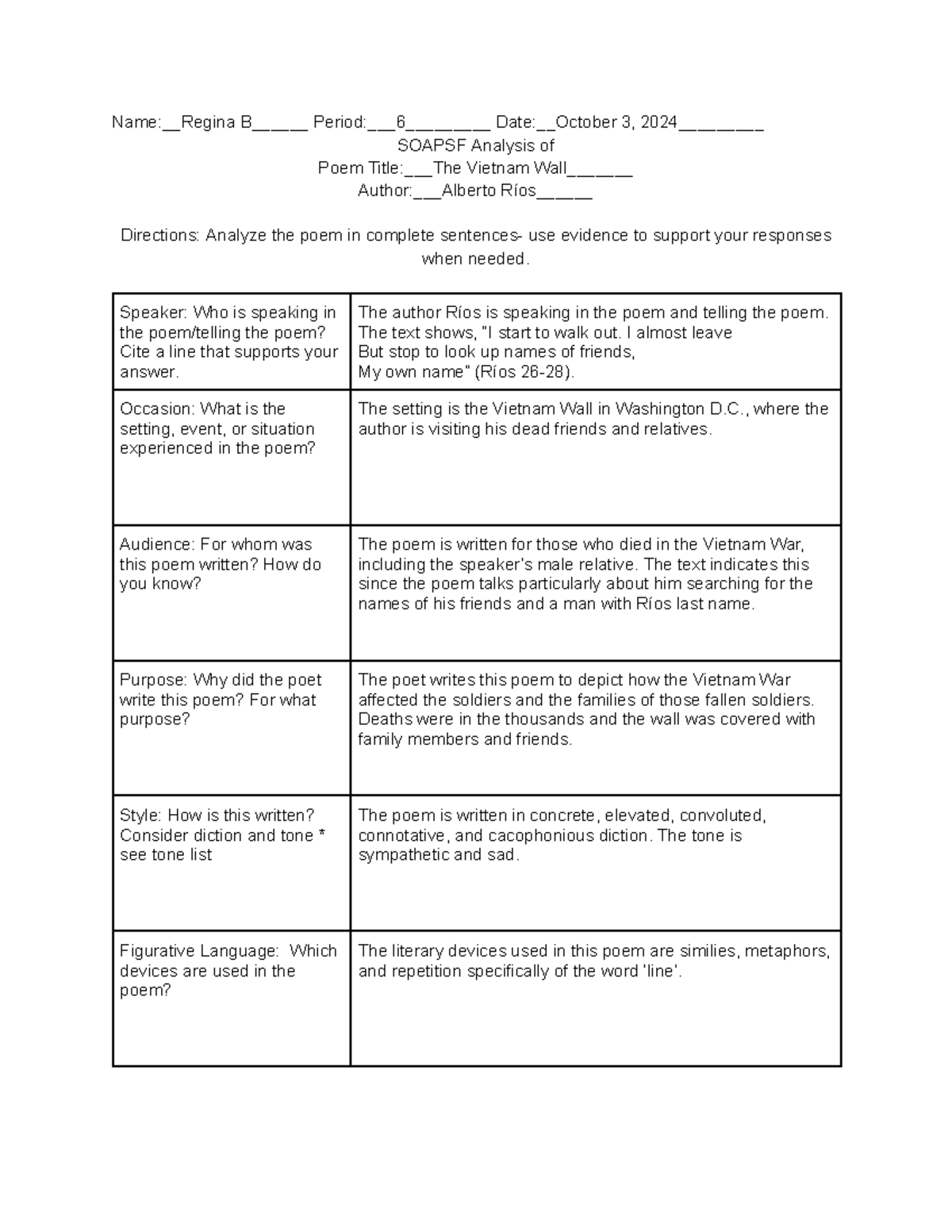 Soaps(F) poetry analysis - Name:Regina B____ Period:6______ Date ...