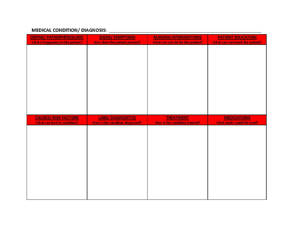 Medicalconditiontemplatepack - DEFINE/ PATHOPHYSIOLOGY What is ...