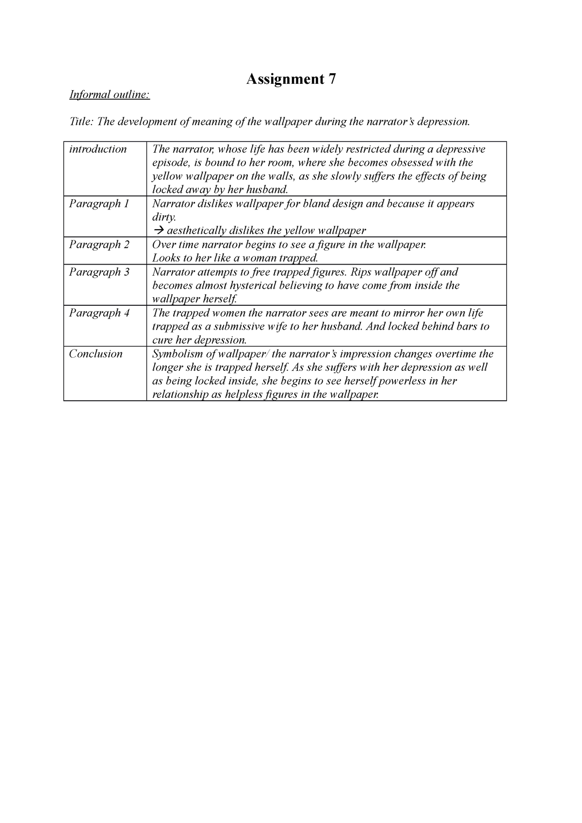 informal-essay-outline-assignment-7-informal-outline-title-the