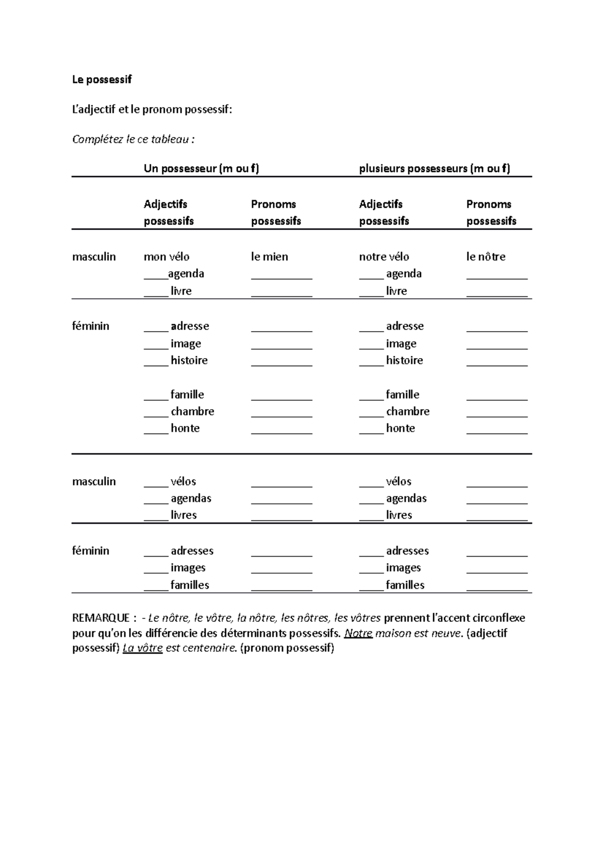5k Le possessif théorie exercices Le possessif L’adjectif et le pronom possessif Complétez le