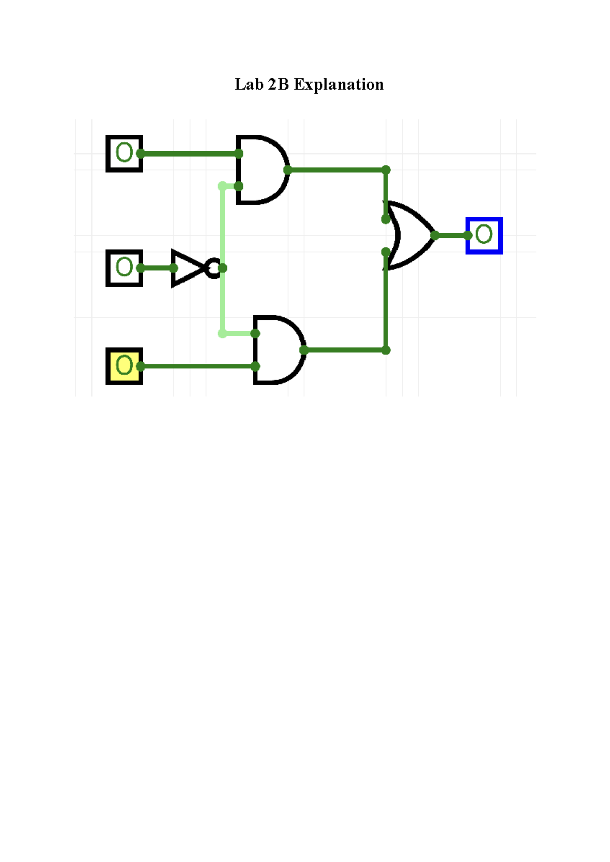CP220 Lab 2B - This shows the different binarys blah blah blah - Lab 2B ...