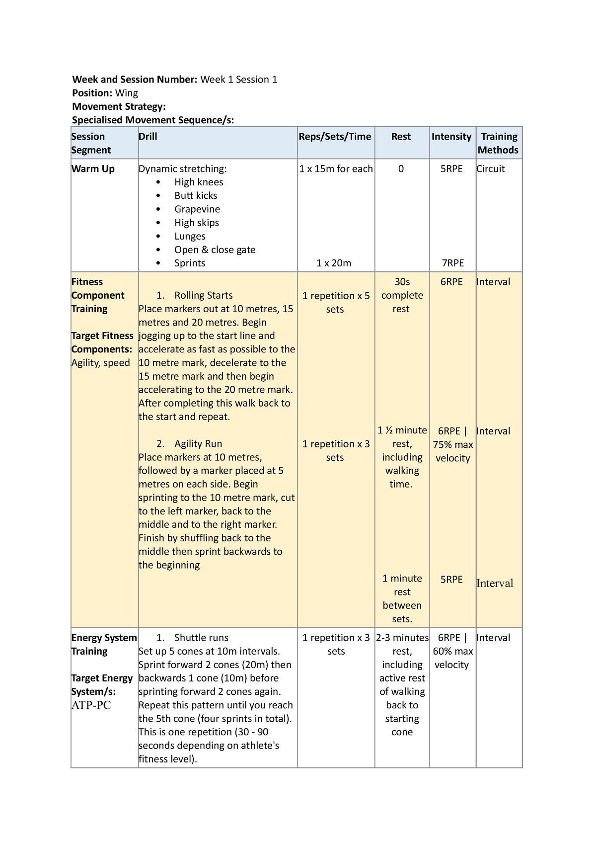 Week 1 Session 1 - Training Microcycle - Week and Session Number: Week ...