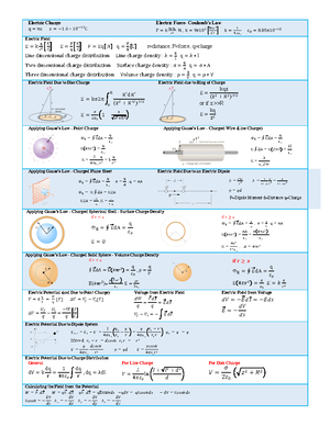 M1M1 - exercises - PHYS 102 – General Physics II Midterm Exam 1 ...