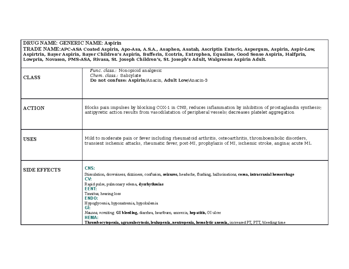 Aspirin Drug Sheet DRUG NAME GENERIC NAME Aspirin TRADE NAMEAPC
