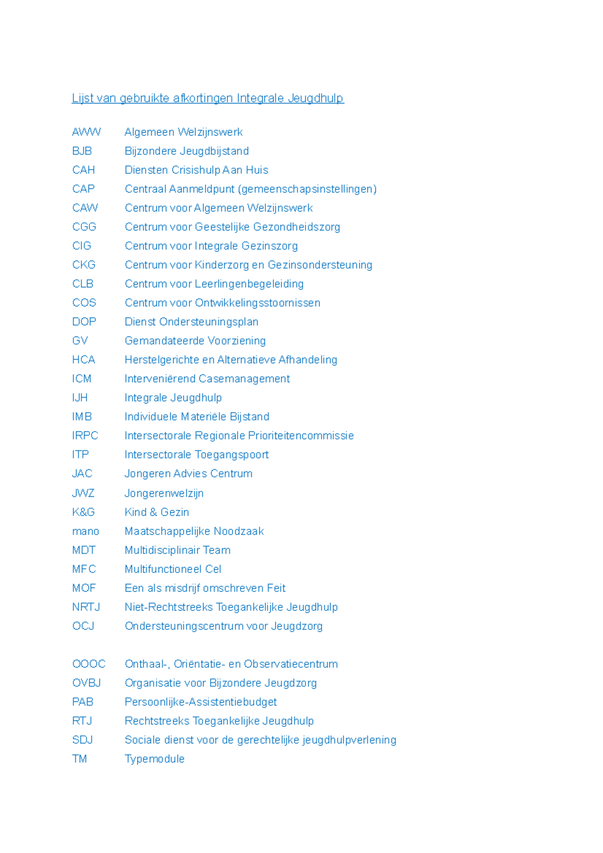 Lijst Van Gebruikte Afkortingen IJH - Lijst Van Gebruikte Afkortingen ...