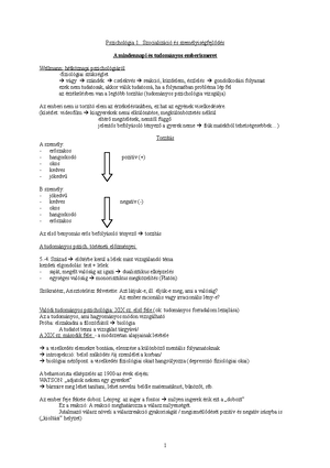 Pszichologia 1 Course Summary Of 2016 Studocu