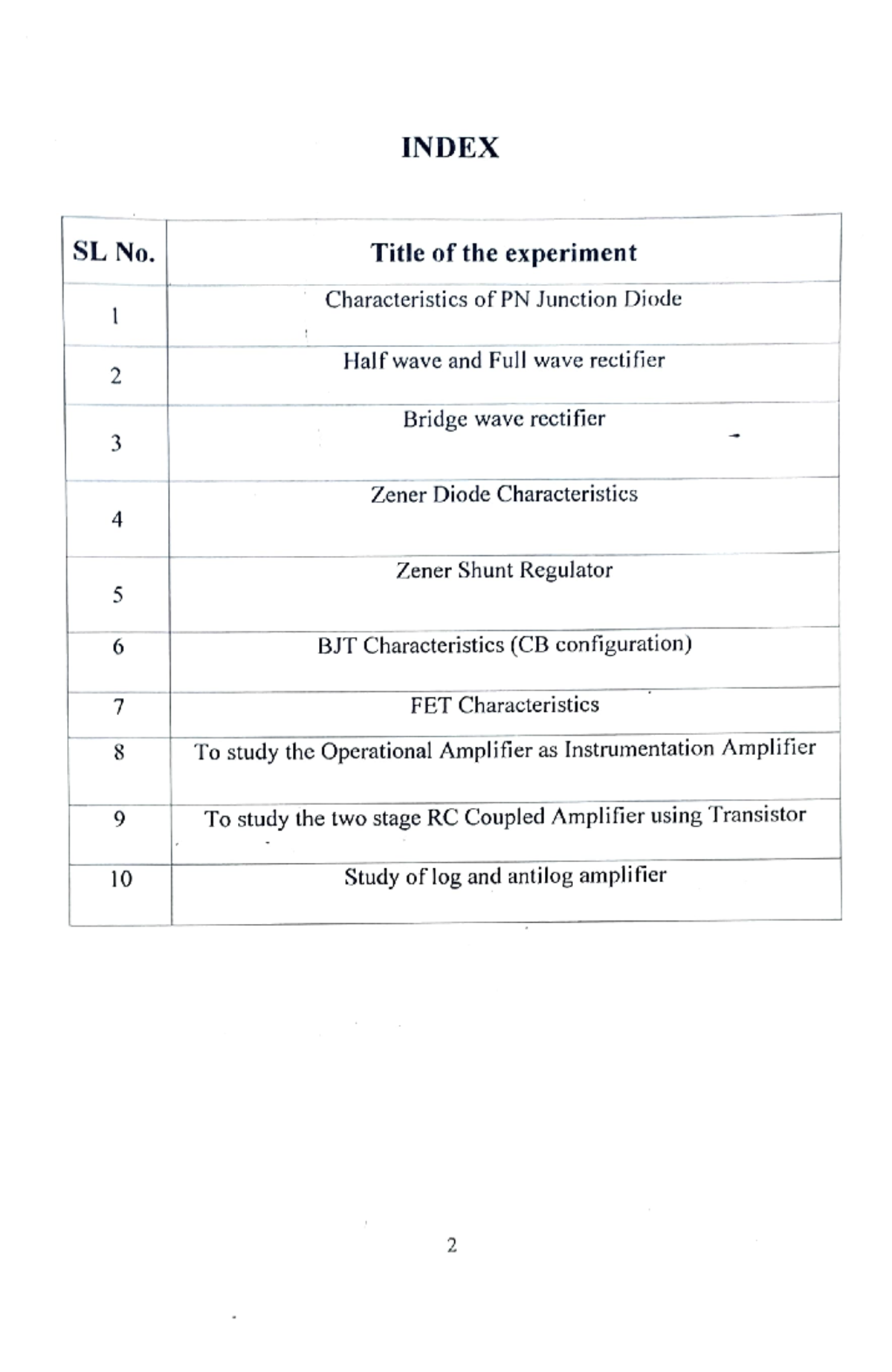 Analog Electronics Lab Manual 2022 INDEX SL No. Title of the