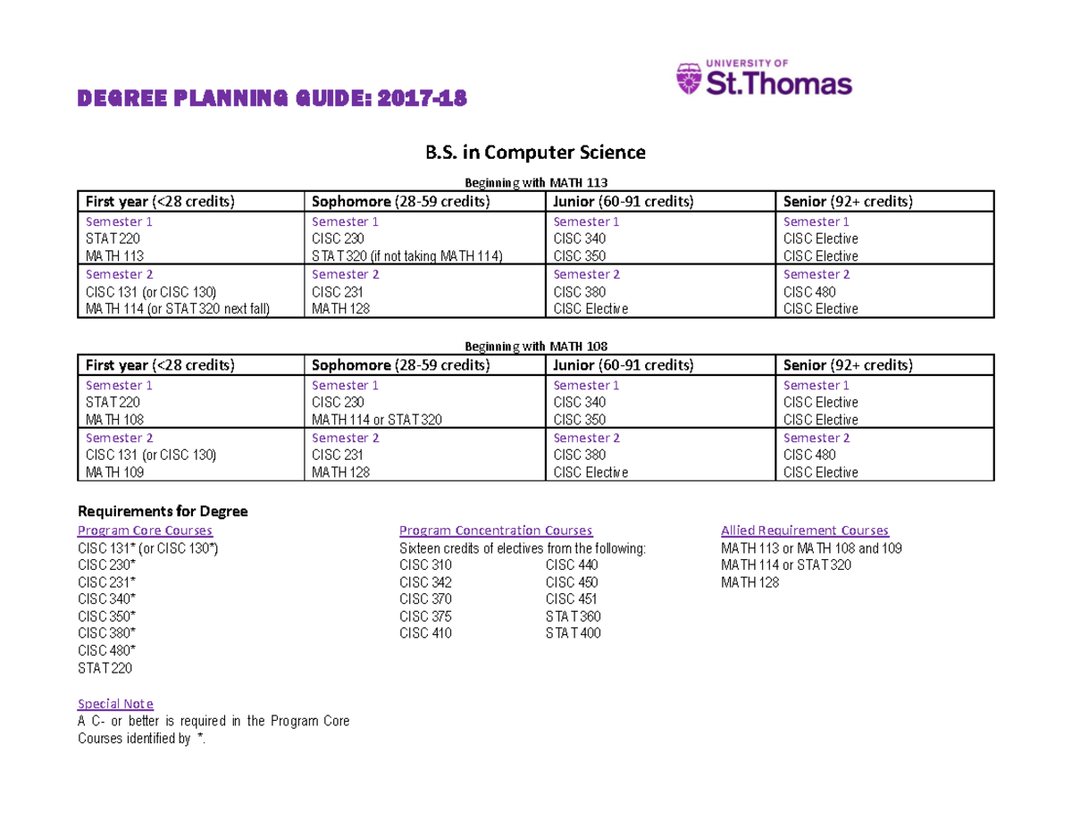 Computer Science Degree Plan Tamu at Bobby Flores blog