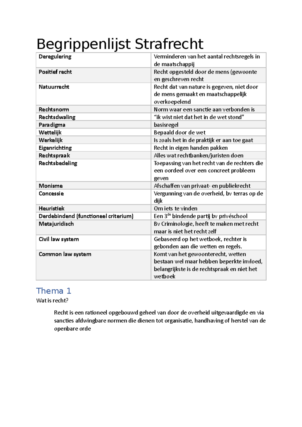 Begrippenlijst Strafrecht - Begrippenlijst Strafrecht Deregulering ...